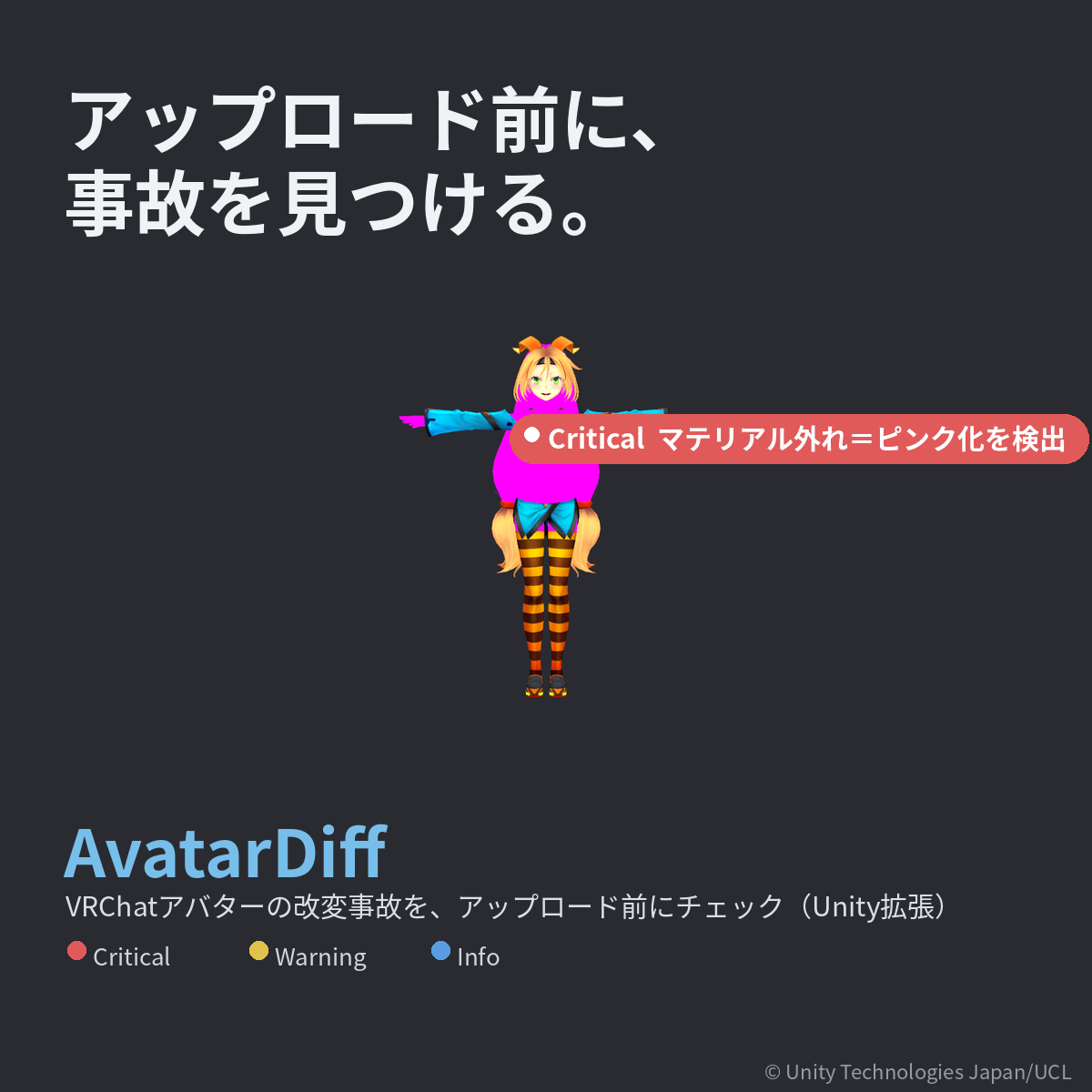 AvatarDiff